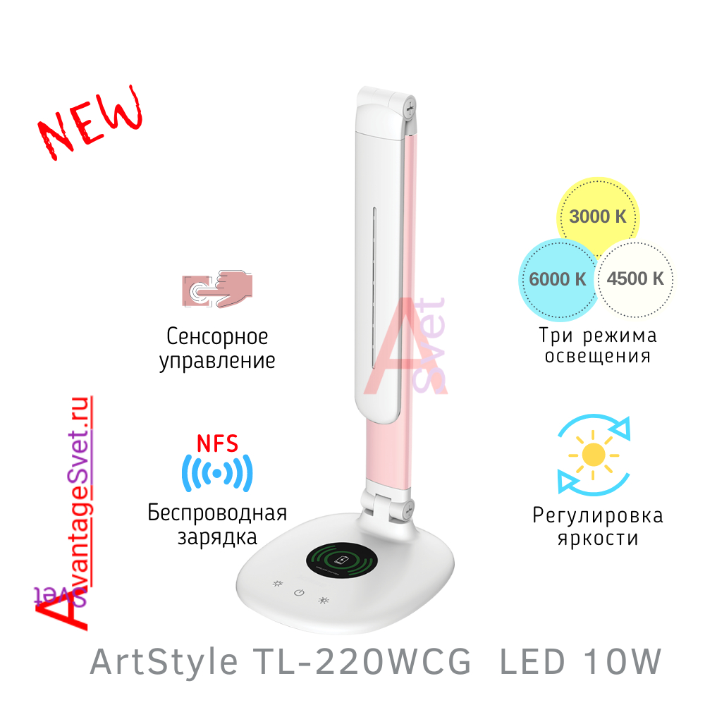 Настольные лампы с NFC (беспроводной) зарядкой